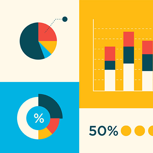 Data visualization